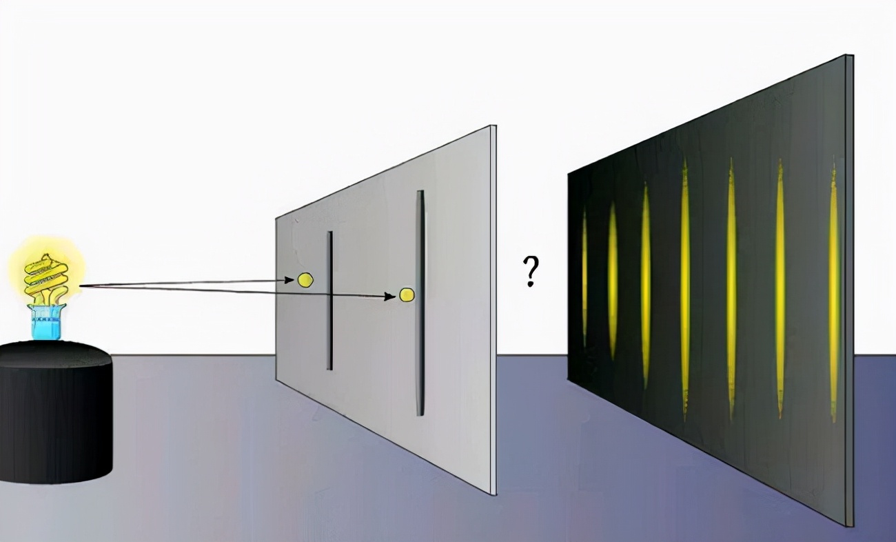 爱因斯坦最恐怖的实验,爱因斯坦闪电实验