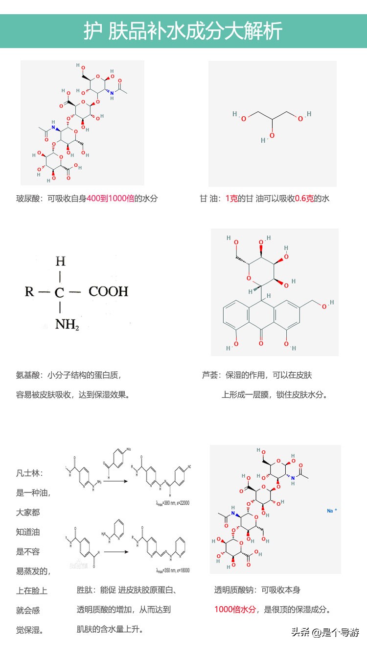 补水保湿的护肤品哪个品牌好,保湿补水护肤品哪个品牌效果最好