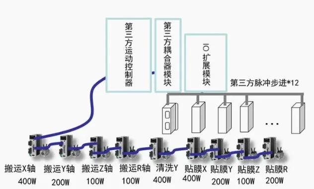 松下s5机身贴膜,松下s52贴膜