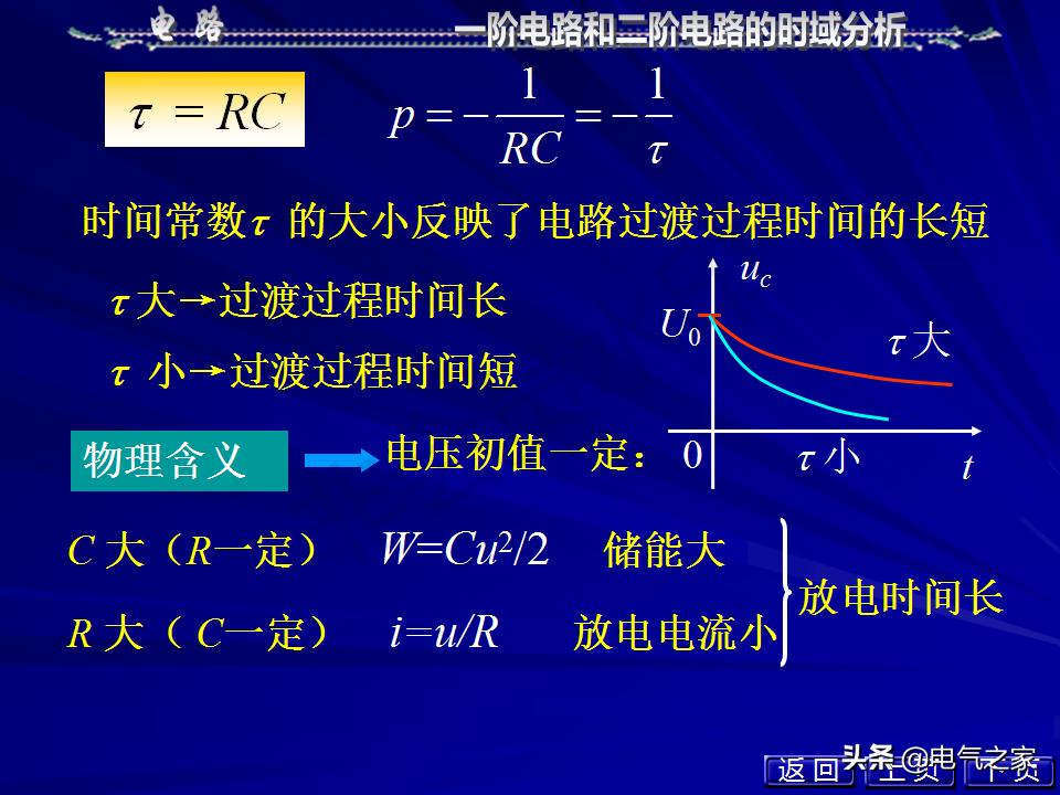 邱关源电路第六版讲解全集,电路第五版邱关源知识总结