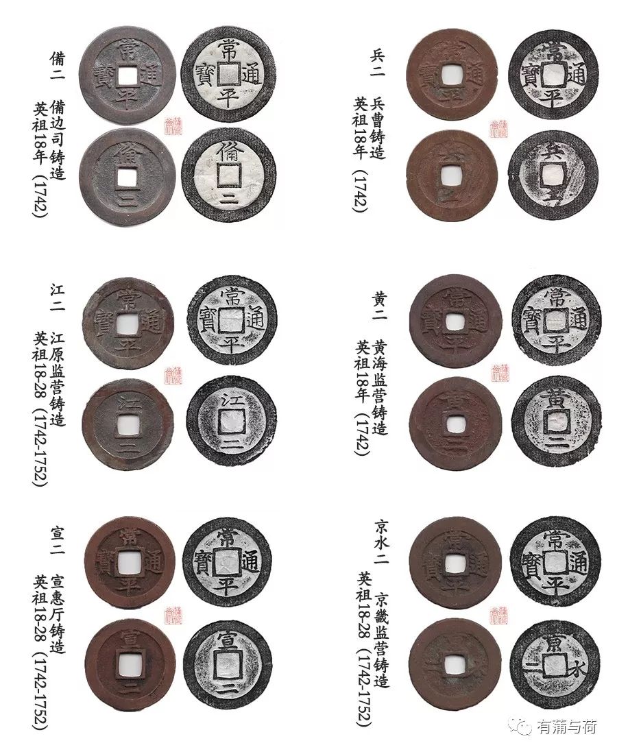 常平通宝概述（单字钱与折二钱）