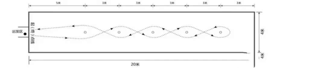 中考体育足球过杆标准,中考体育足球口令声音