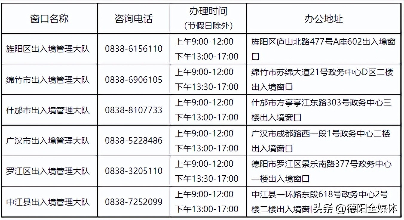 从成都坐动车去香港,顺德乘坐高铁去香港