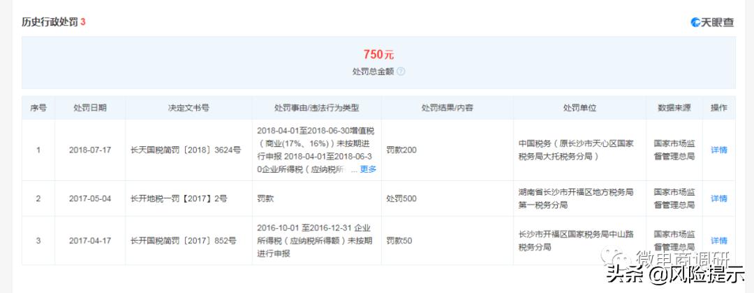 揭秘惠商在线“鸡玩”项目：在线养鸡，可年入百万？