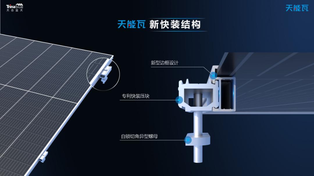 微创新大引领——天合蓝天·天能瓦3.0正式发布