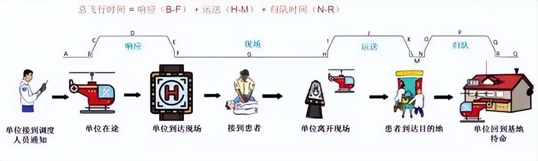 战略策略战术方法的区别,战略与策略的例子