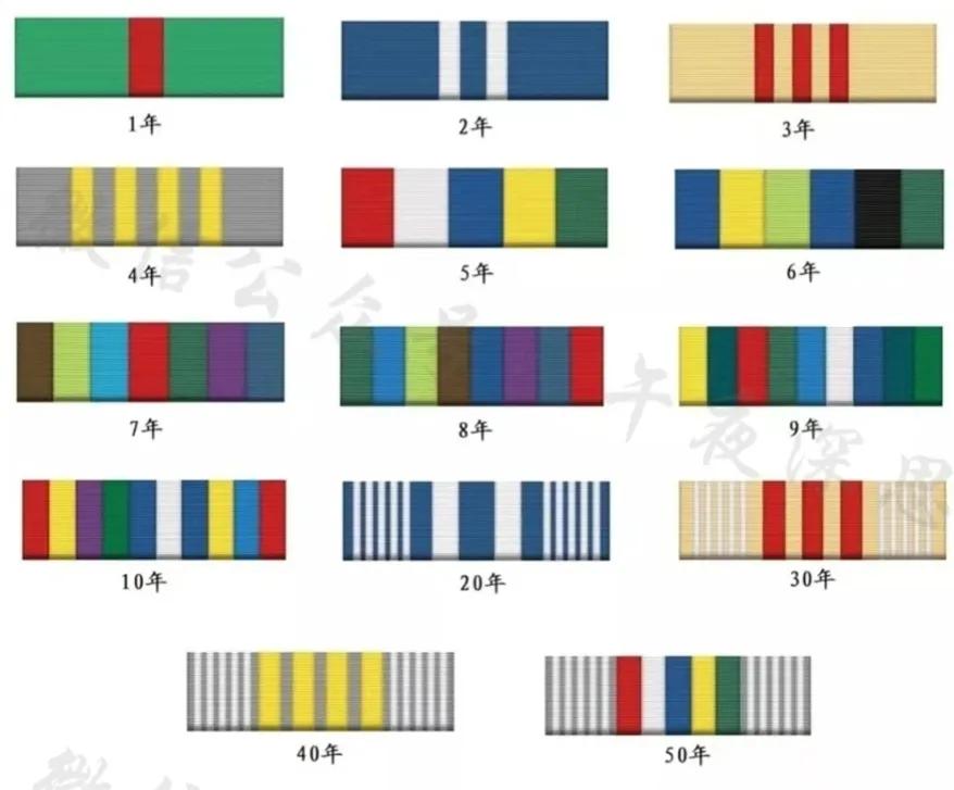 佩戴新式勋表的军人照片,如何佩戴军人勋表