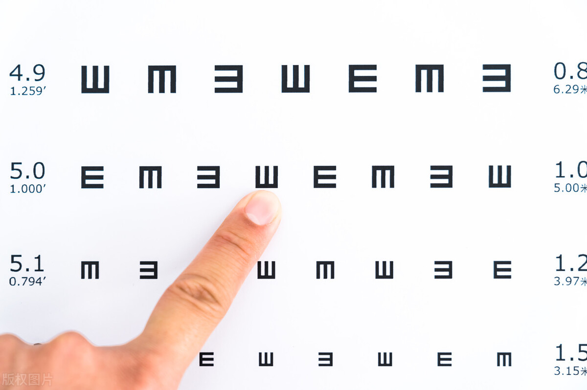 一个眼0.5一个眼0.8算近视吗,近视400度视力能达到0.8要戴眼镜吗