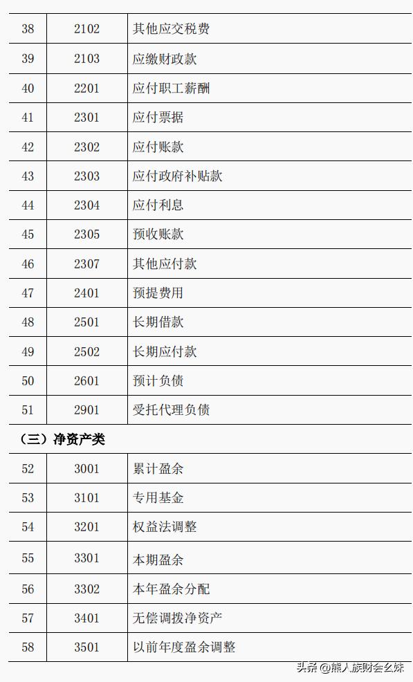 事业单位会计账务处理技巧,行政事业单位会计处理口诀