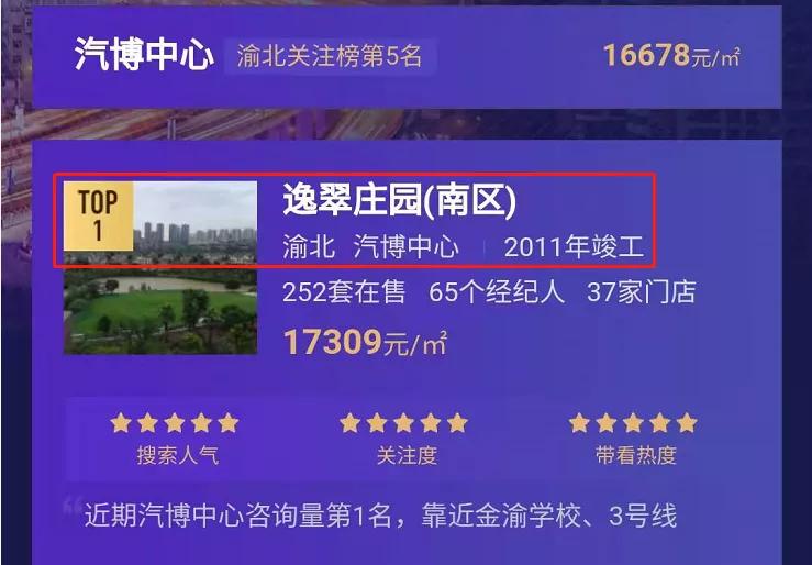 学区房崩盘了吗,学区房神话破灭