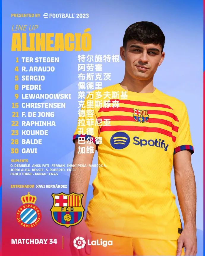 巴萨是冠军吗,巴萨哪年得的欧冠冠军