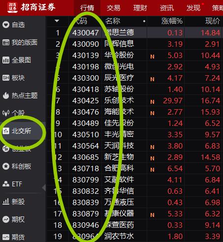 认识股票课程,股票明细教学