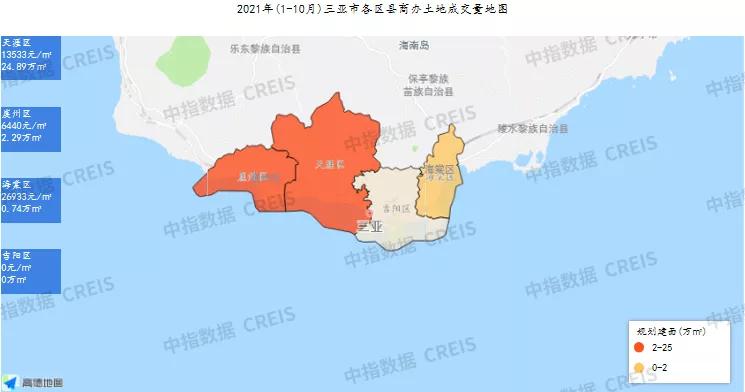 2020年6月三亚房产成交排名,2023年房地产一季度销售top100