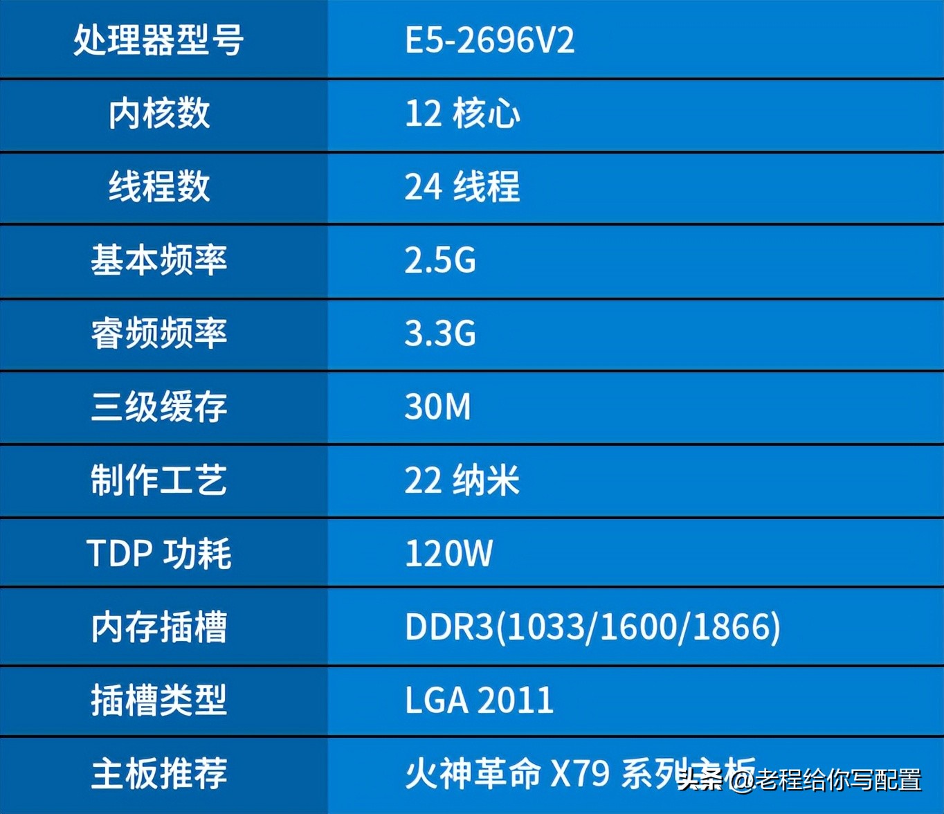 yyds笔记本电脑,性价比洋垃圾电脑配置