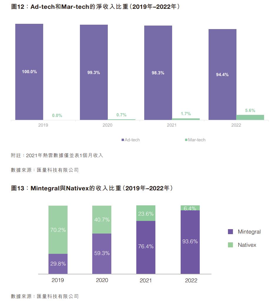 买量游戏的运作模式,游戏公司买量模式是啥