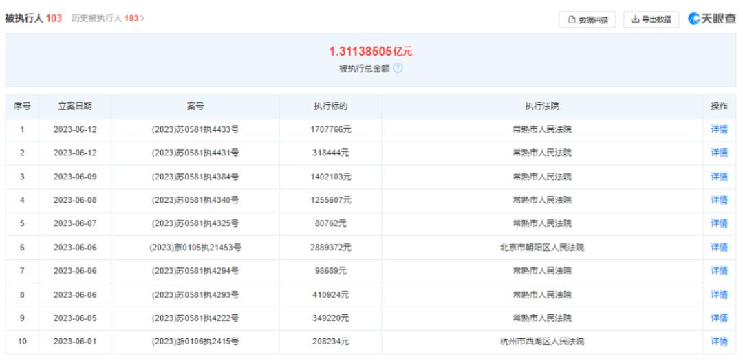 生鲜电商上市消息,生鲜电商第一股