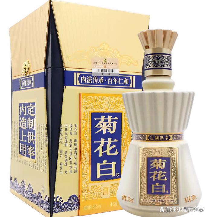 全网最全素材建议收藏,中国白酒最完整汇总