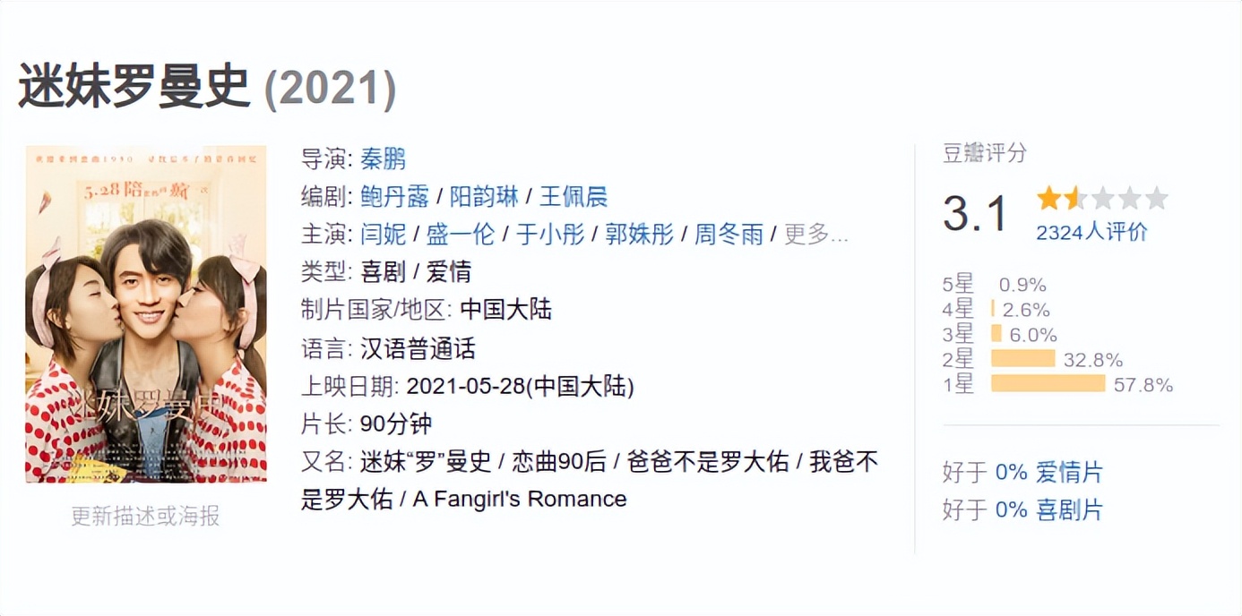 周冬雨刚出道和张艺谋采访,张艺谋周冬雨第一次见面