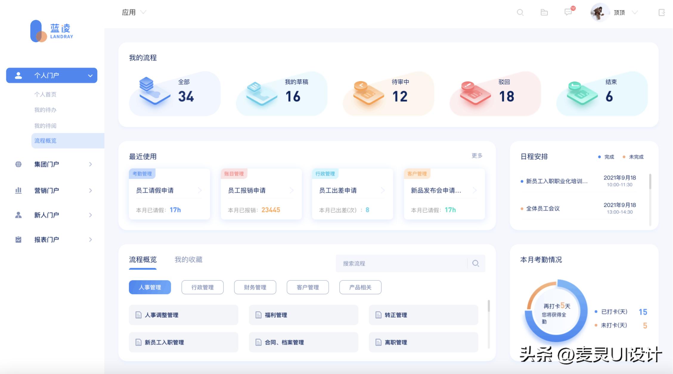 erpcrmoa系统有什么区别,erp企业管理系统与crm管理系统
