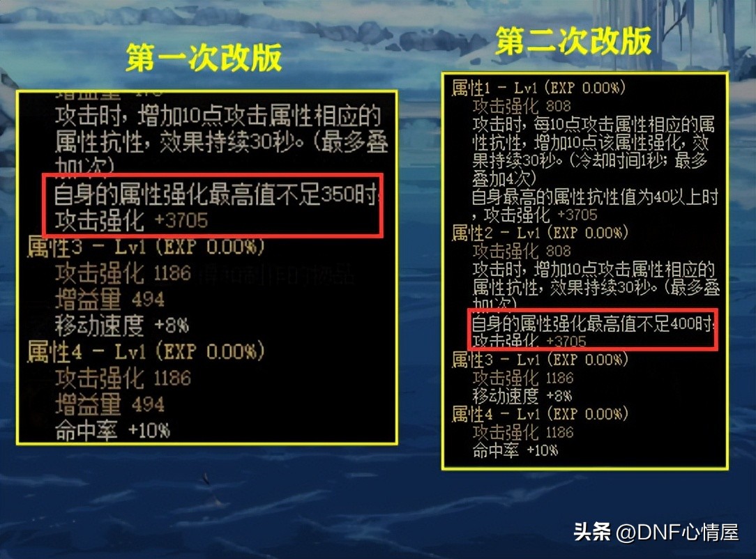 dnf右槽30属强宝珠叫什么,dnf最新魔法石强度排名