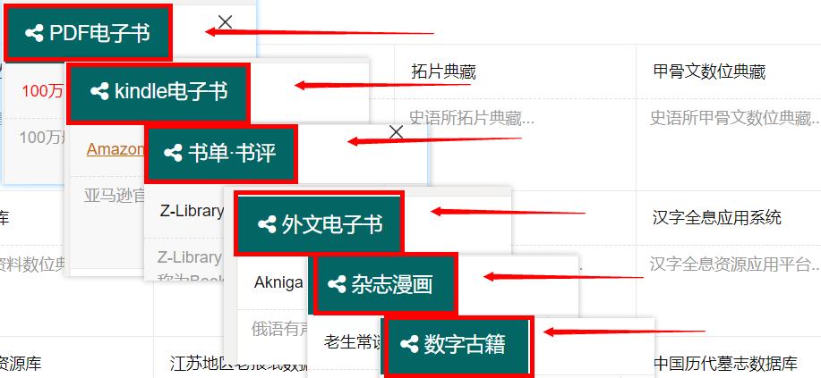 搜索免费资源的方法,怎么搜索各种资源