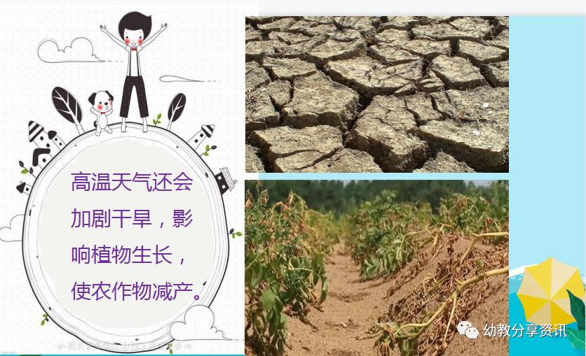 预防中暑安全教育ppt,免费防中暑ppt课件