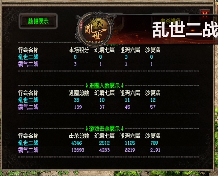 传奇家族对战最经典的一场,传奇家族十大战役