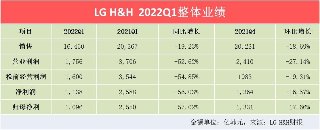 中国市场低迷原因,中国市场萧条