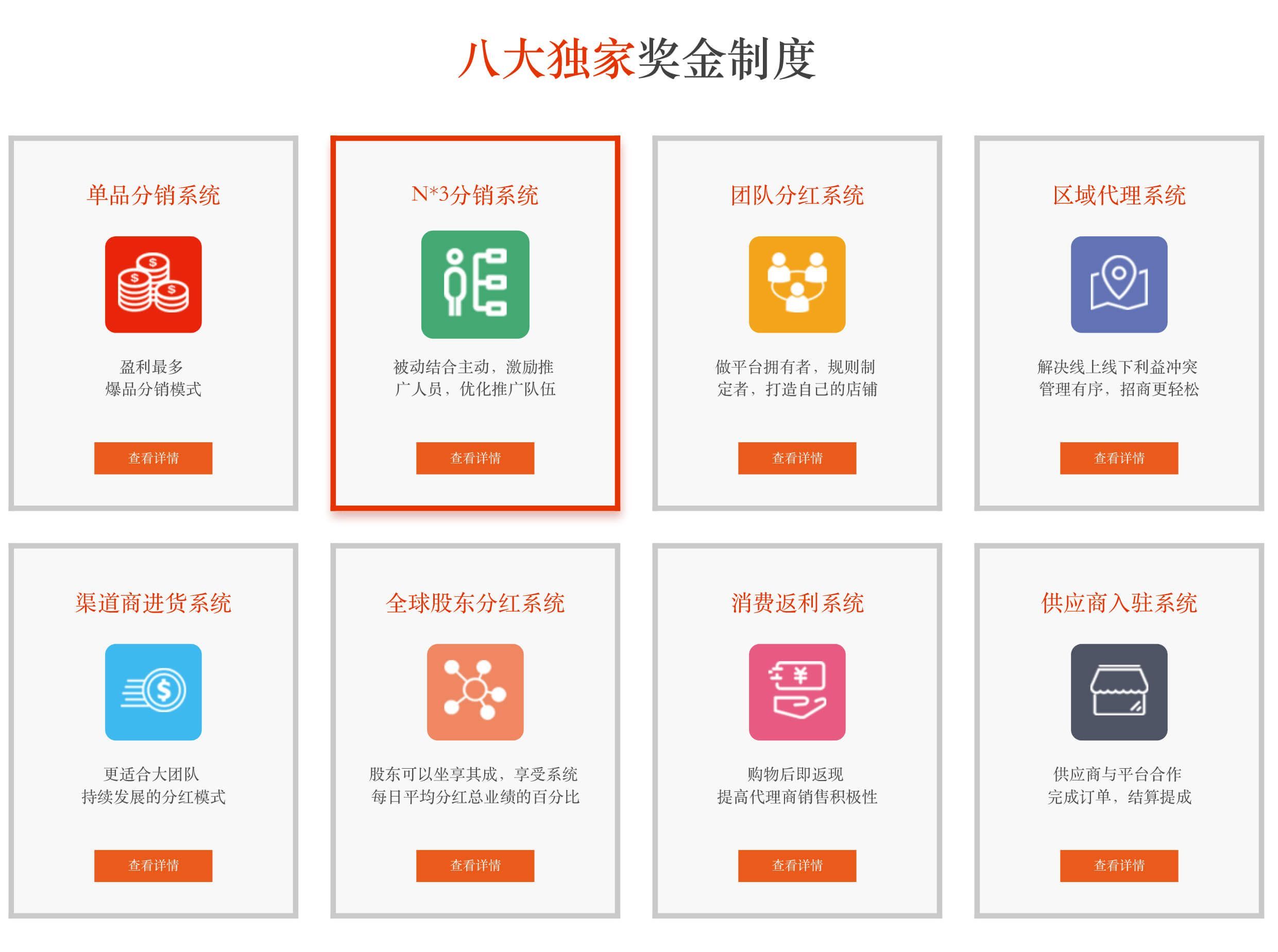 微商电商系统,微商电商平台系统