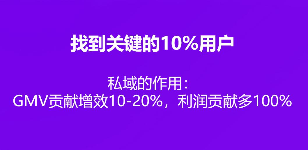 利润贡献多100%?!私域2.0,破解电商时代增长困局
