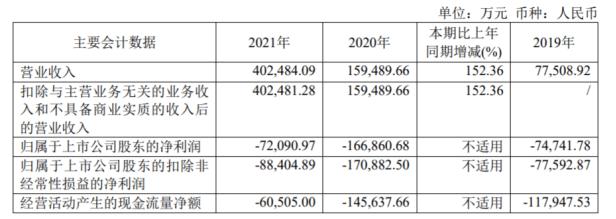 美国辉瑞特效口服药,堂而皇之闯入中国市场,凭啥中国人不能用