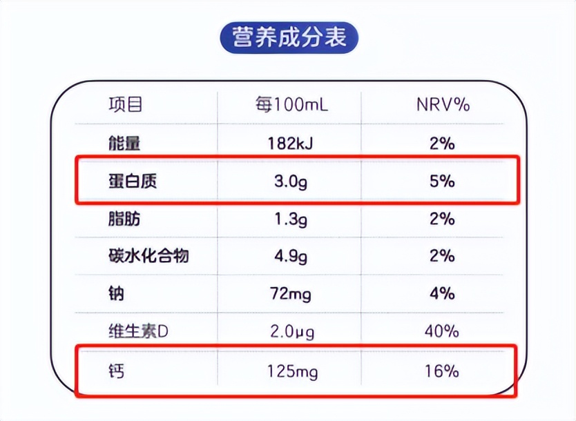 为什么不建议婴幼儿喝饮料,为什么不建议婴儿喝母乳