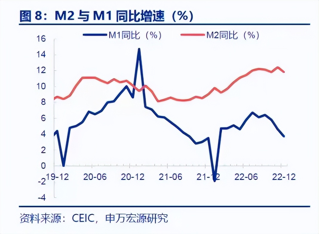 取消限购后长沙房价涨了吗,长沙取消限购房价会涨还是跌