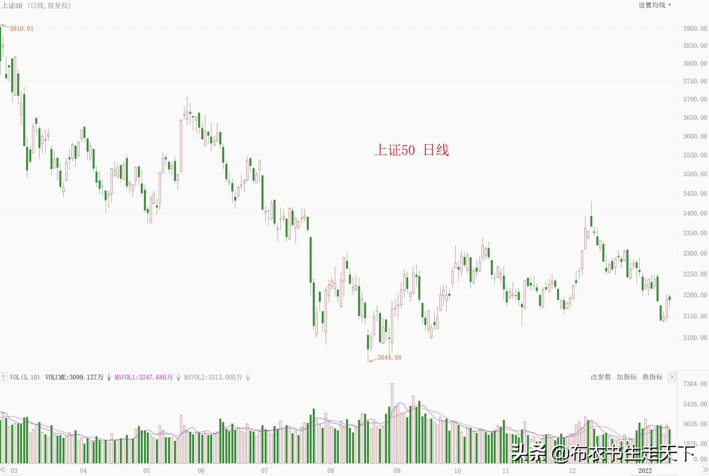 小城市赚钱的机会,如何抓住赚钱机会