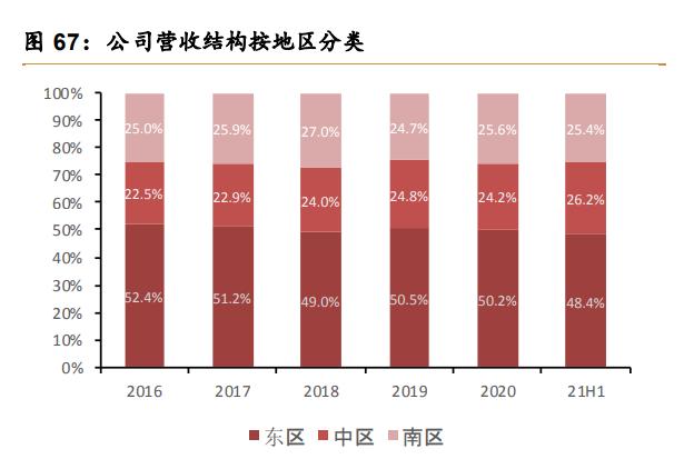 华润啤酒2023上半年,华润啤酒三季度报告