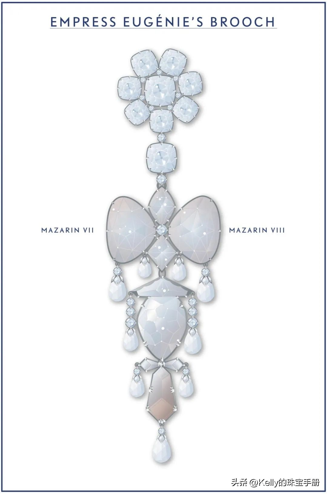 LeGrandMazarin粉钻故事｜最著名的法国皇冠珠宝之一的历史
