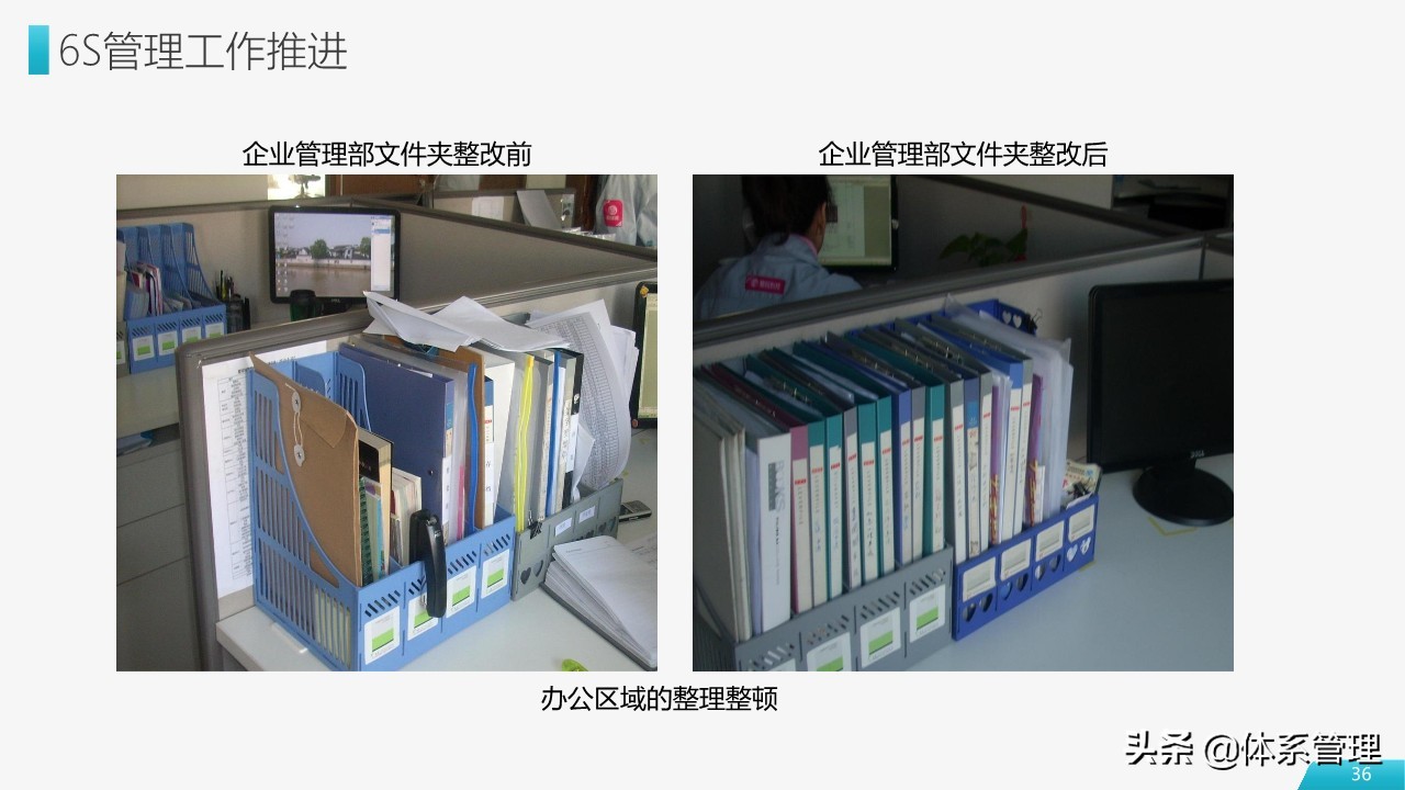 车间员工6s管理培训ppt模板,工厂6s管理培训ppt下载