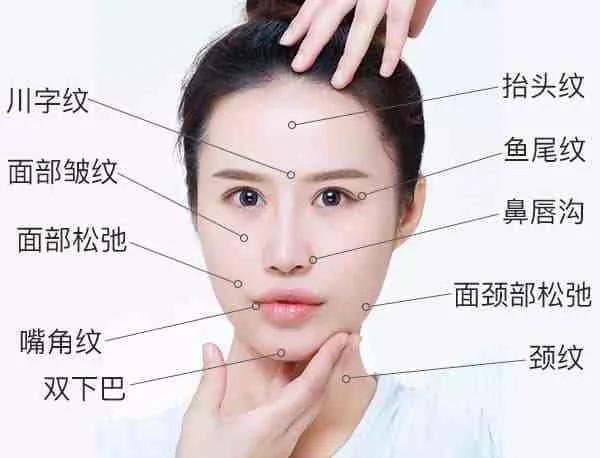 抗皱纹面霜推荐,抗皱纹抗衰面霜推荐