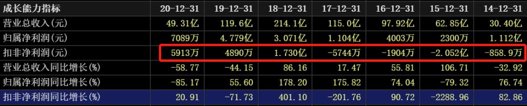国际油价连涨七周,国际油价或年内破百