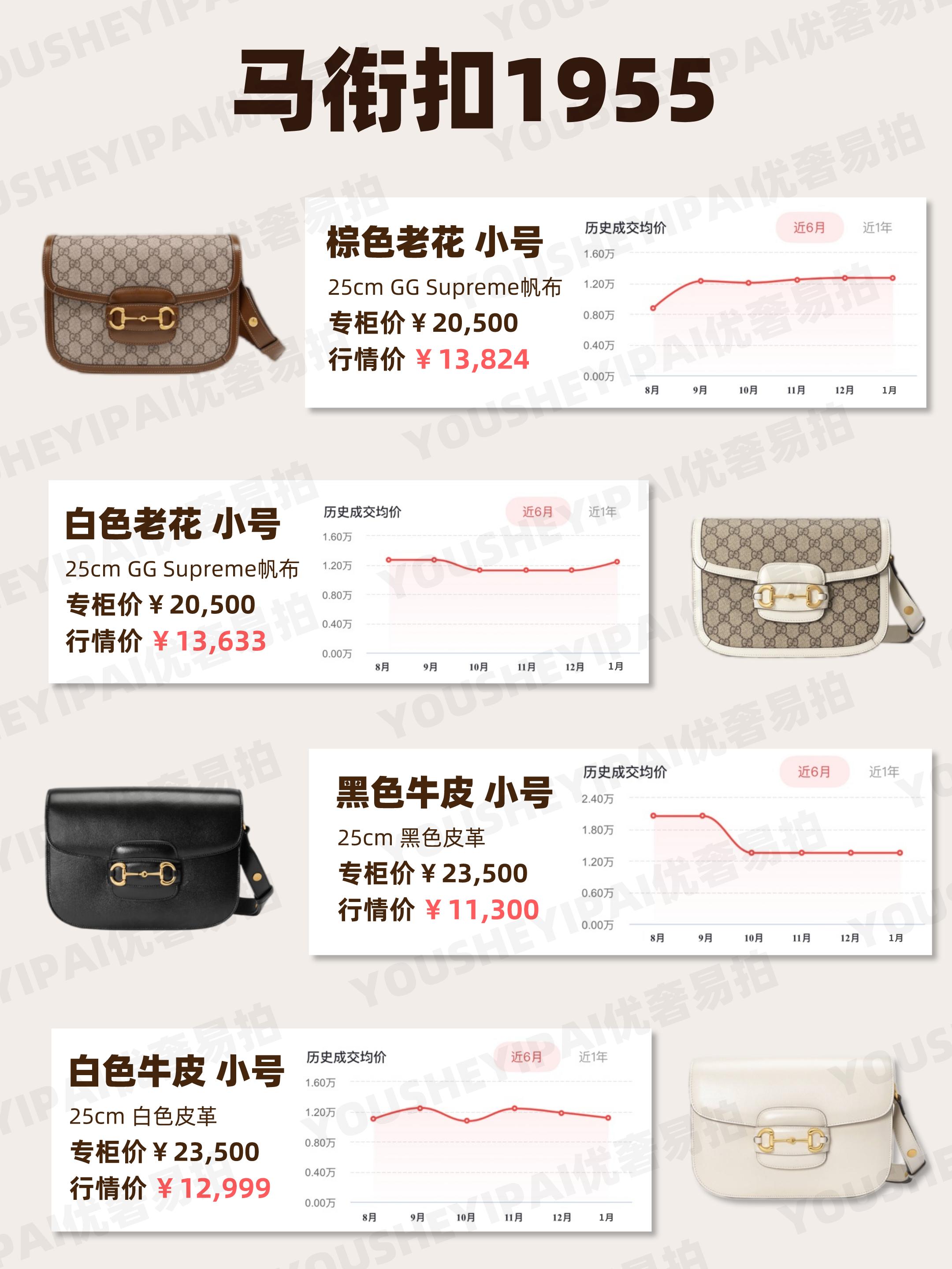 gucci二手包能卖多少,gucci虎头包二手回收价格