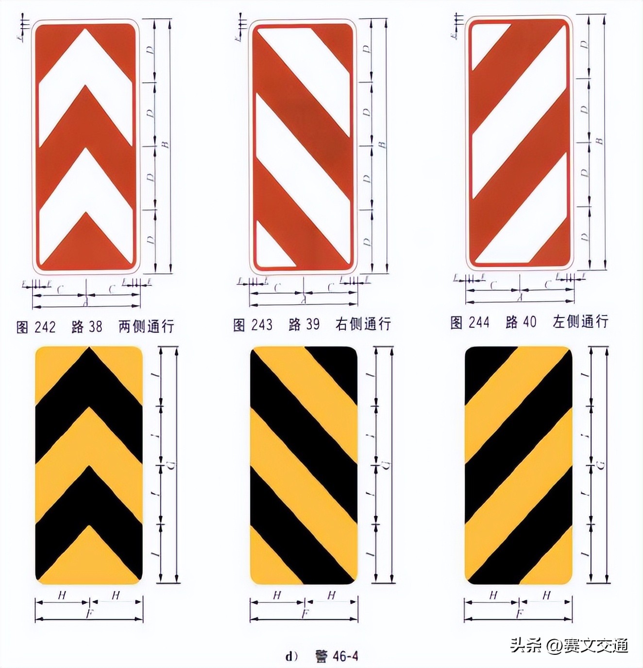 从实际应用视角细品道路交通标志新标准
