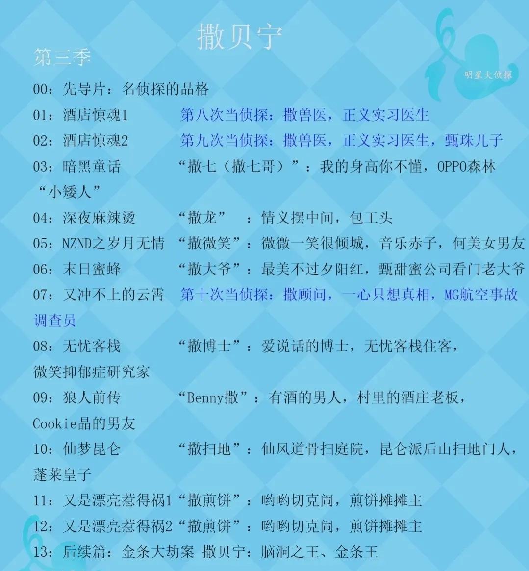 明星大侦探撒贝宁第三季,明星大侦探第三季撒贝宁