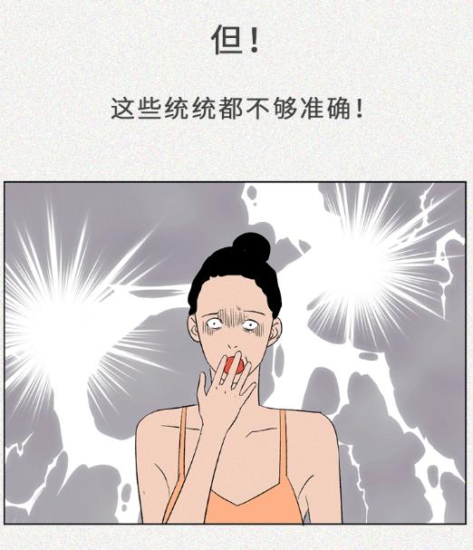 如何帮胸大的女朋友选对内衣?