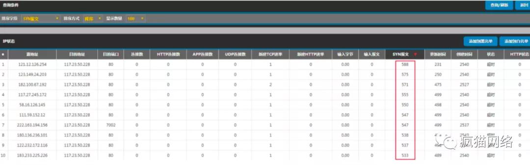 cc攻击与ddos攻击的区别,cc攻击跟ddos攻击区别