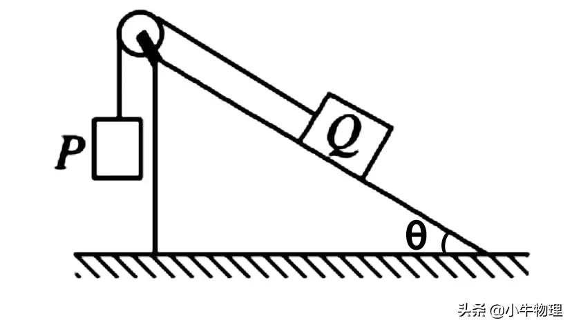 静摩擦力的有趣现象,静摩擦力的求法公式