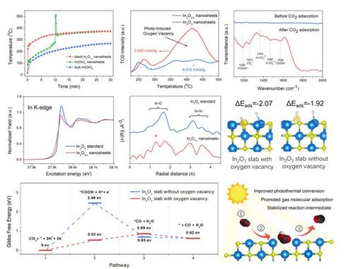 镍氢电池在新能源汽车的应用现状,镍镉电池能作为新能源动力电池吗