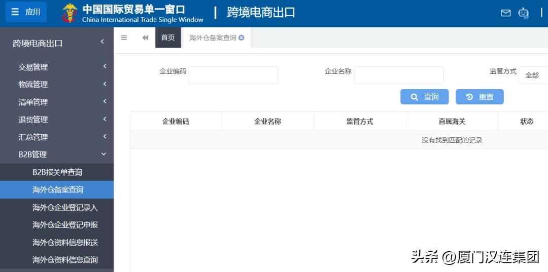 跨境电商保税仓操作模式,跨境电商企业海外仓备案流程