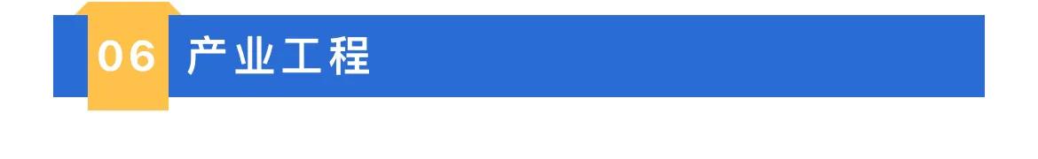 清远市2024重点项目发展,2024年清远市重点项目