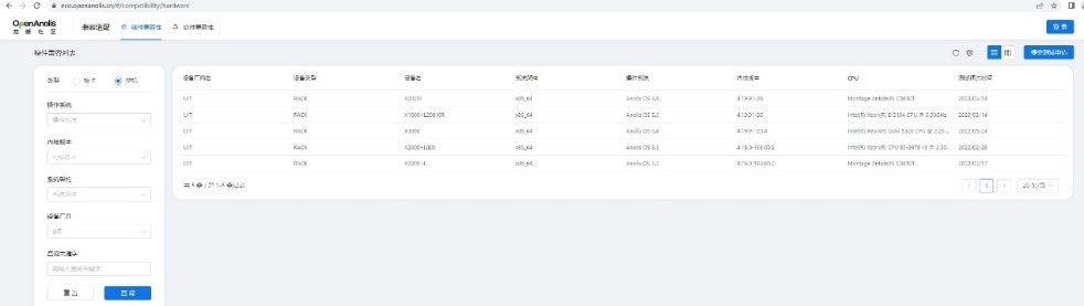 UIT创新科服务器全面兼容适配国产操作系统在行动