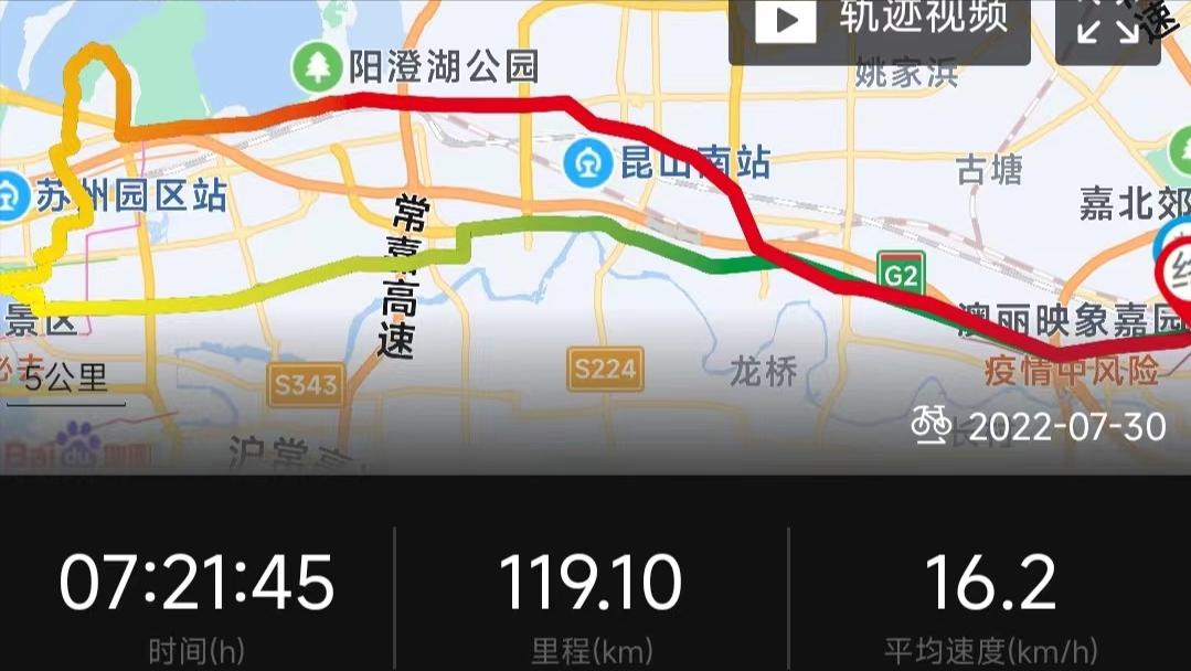 菜鸟骑行一百公里,第一次骑行120公里是什么体验